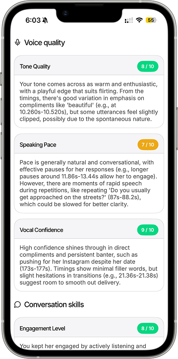 Date analysis example 3